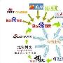 图文解说百度空间在博客轮链中已经失效