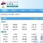 昌天第：揭秘关键词排名做到百度首页之迷