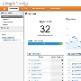 Google Analytics推出实时监测 为企业提供增值服务