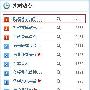 教你如何做“百度百科”让网站日流量过万