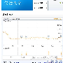浅谈分析利用相关搜索来选择关键词