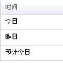 网站流量与关键词排名的关系