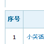 实例解析站长查询工具的流量统计是否准确