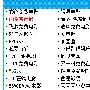 调子娱乐流量免费分享计划