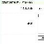 中小网站增加网站收入的一些想法与实现