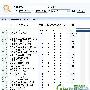 个人站长学会炒作轻松获得10000IP