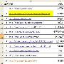 汪洋：医院推广技巧之分类信息