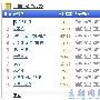 让新手站长脱胎换骨突破10000IP的方法