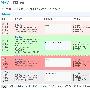 Discuz! X2 改善用户注册人工审核效率 助力社区健康发展