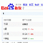 百度指数+SEO+博客菜鸟站长的黄金搭档