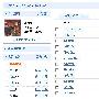 2008年软文第一枪：垃圾站长是怎么练成的？
