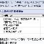 一个草根站长从艾瑞的广告效果调查所想到的