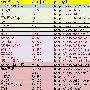 牟长青：最新导航站TOP44总结分析