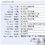 互联网创业成功之道(七)：站点基础优化五步走