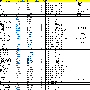 2010最新人气导航站TOP84分析总结