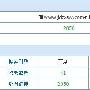 实战获取流量的关键方法九：解密B2B类平台