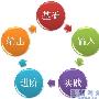 我是如何学习网站分析的：兴趣+犯错