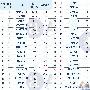 图文：说说国内几大文学网站那些域名事儿
