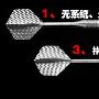 菜根谭：投资移民行业网络营销实战心得分享
