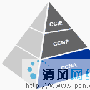 CCNA认证介绍（新版）