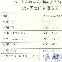 CCNA课程精彩回放之访问控制列表