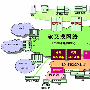 软交换网络组网分析与解决方案