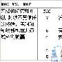 企业IT采购决策——7场技术大对决三