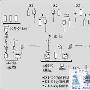 无线网在港口企业的成功应用案例