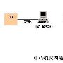 无线应用典型案例1