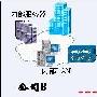 上海锦江国际集团企业网建设案例分析