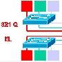 虚拟子网（VLAN）方案