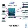哪些应用利用组播技术？