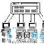 FDDI的网络拓扑结构
