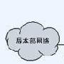Telnet修改路由器配置