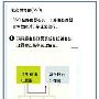 确保持续网络路由