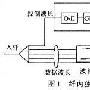 自动交换光网络的信令控制方式研究
