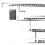 违反5-4-3规则，导致网络通信故障