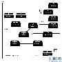 开放最短路径优先(OSPF)