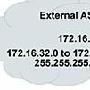 OSPF路由协议综述及其配置(5）