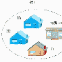TCP/IP网络是如何通讯的