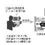 IETF边缘路由器方案便于向IPv6过渡