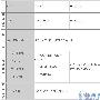 无线局域网基础教程二