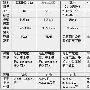 横向分析无线个人区域网技术