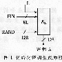 蓝牙的信息安全机制及密钥算法改进