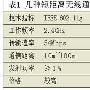 称王短距离无线通讯技术——UWB
