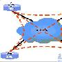 VPN网关星形组网--实现动态VPN