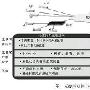 安全、经济、高效扩展WLAN覆盖范围
