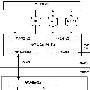 基于Windows的IPSec设计与实现