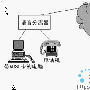 内置ADSL卡安装设置攻略