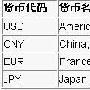 Java模式设计之多态模式与多语言支持